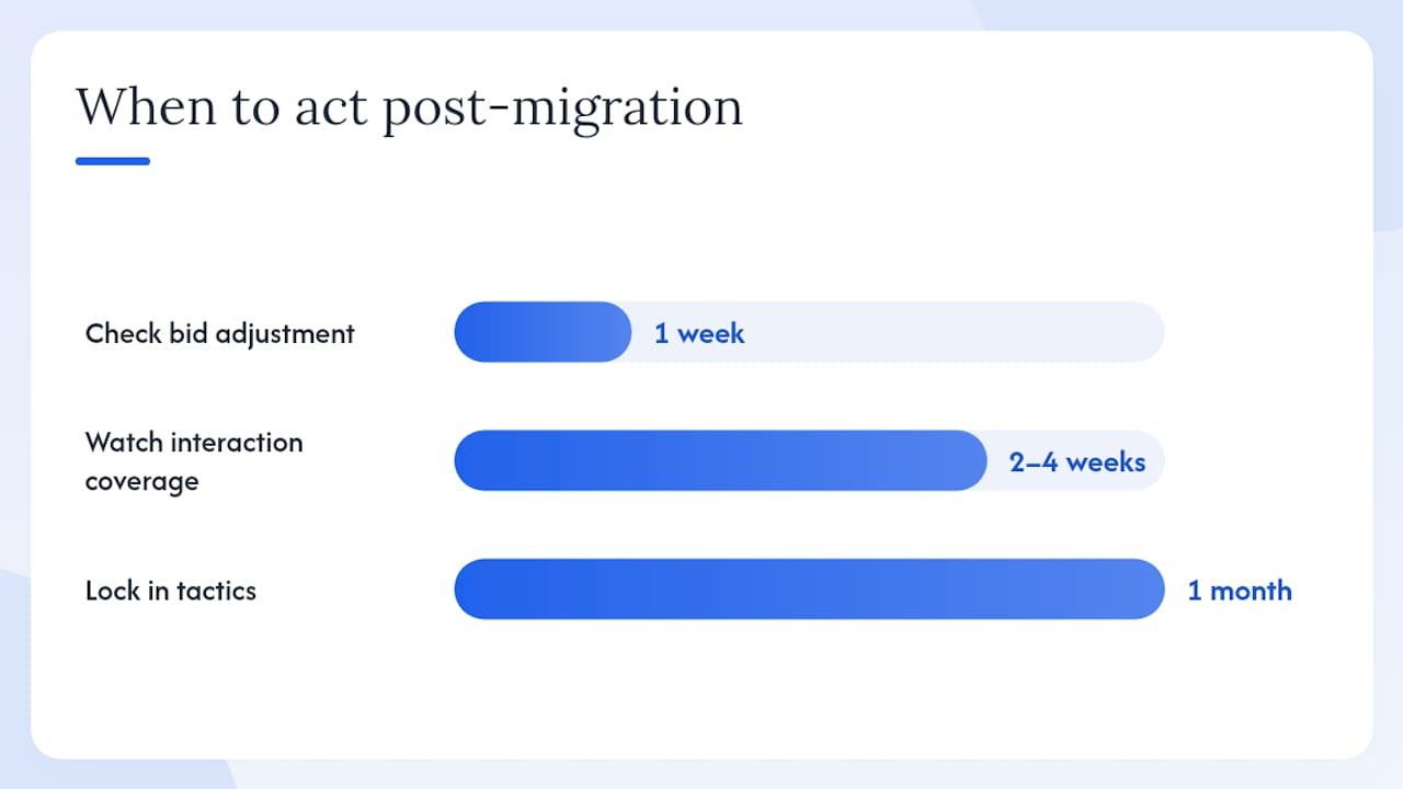 Optimization Tactics to Protect Call Volume After Migration: overview diagram