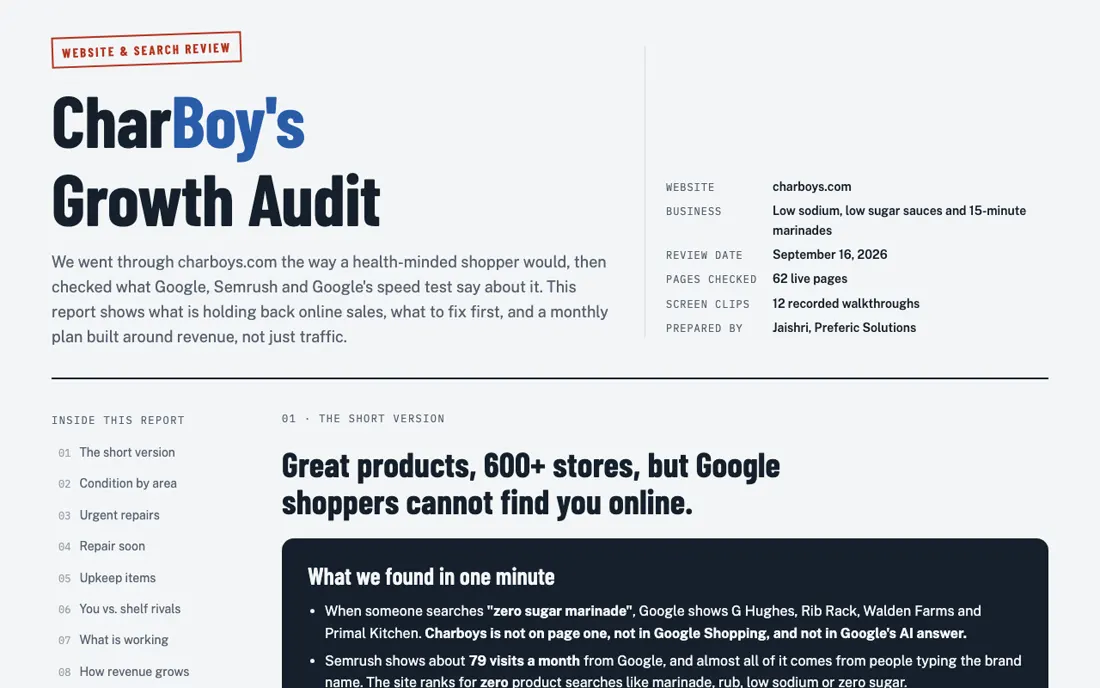 Cover of the CharBoy’s Growth Audit: website and search review of charboys.com